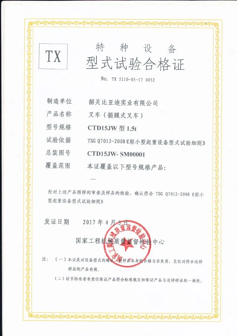 Certificado de prueba de tipo CTD15JW