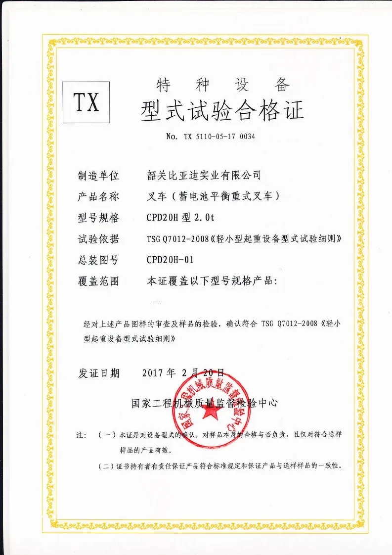 Certificado de prueba de tipo CPD20H