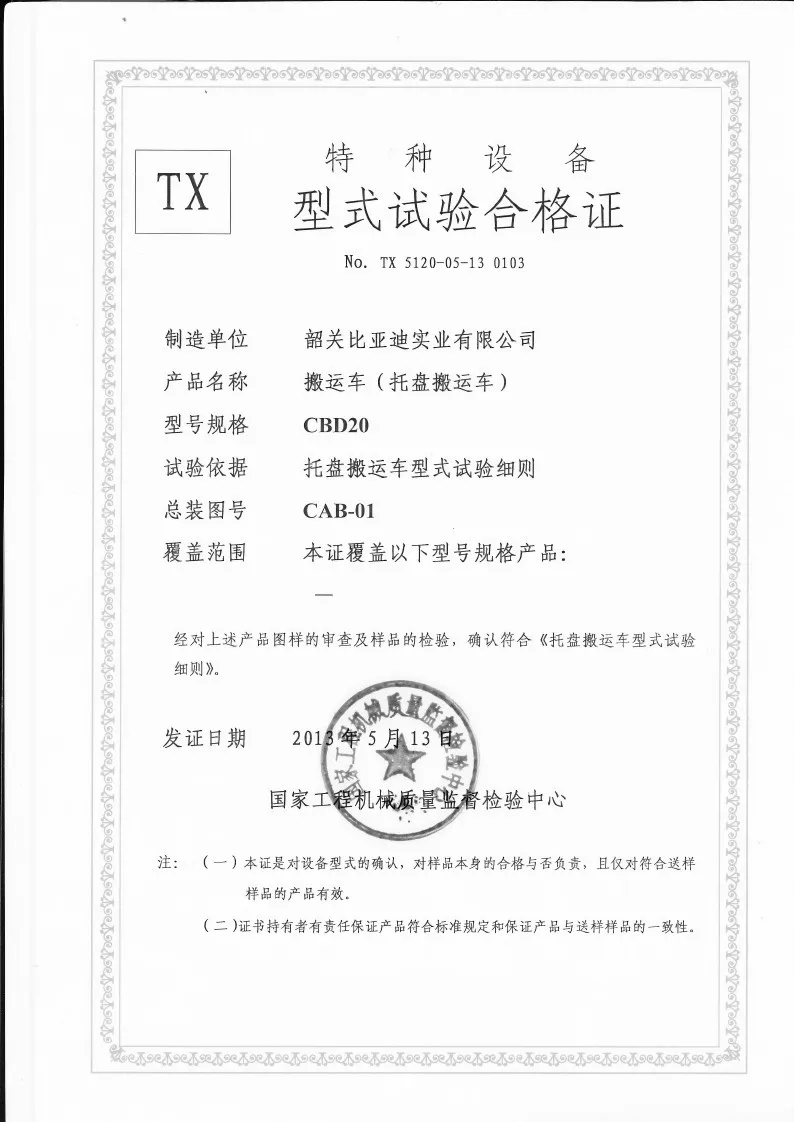 Certificado de prueba de tipo CBD20