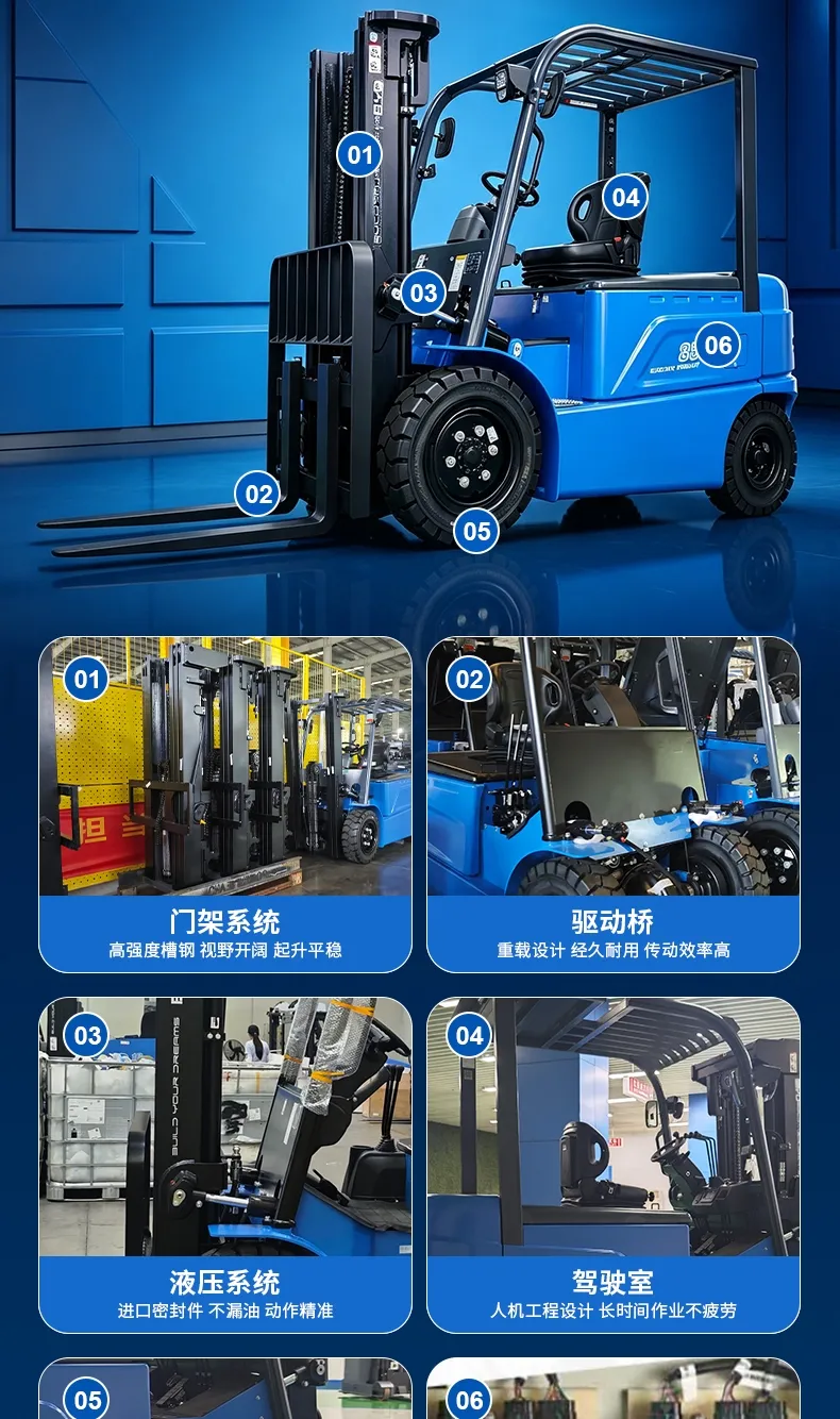Carretilla elevadora eléctrica de 2 toneladas BYD(Figura5)