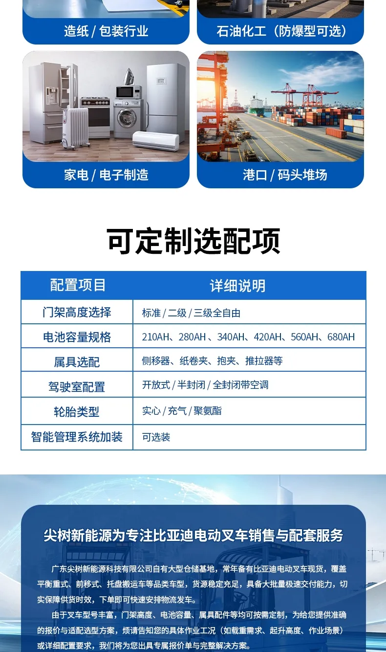 BYD carretilla elevadora eléctrica de 3,5 toneladas(Figura7)