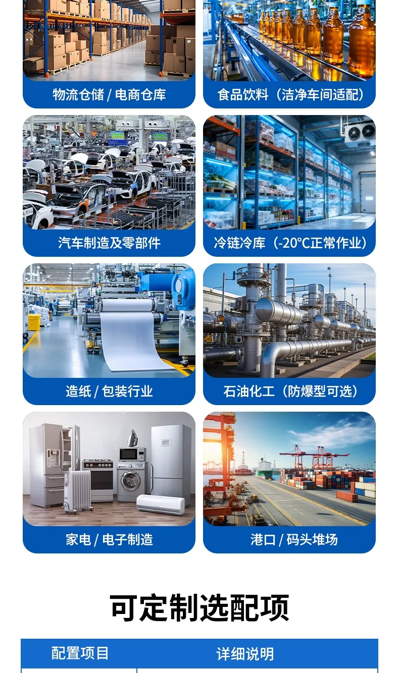 Serie de tractores BYD(Figura5)