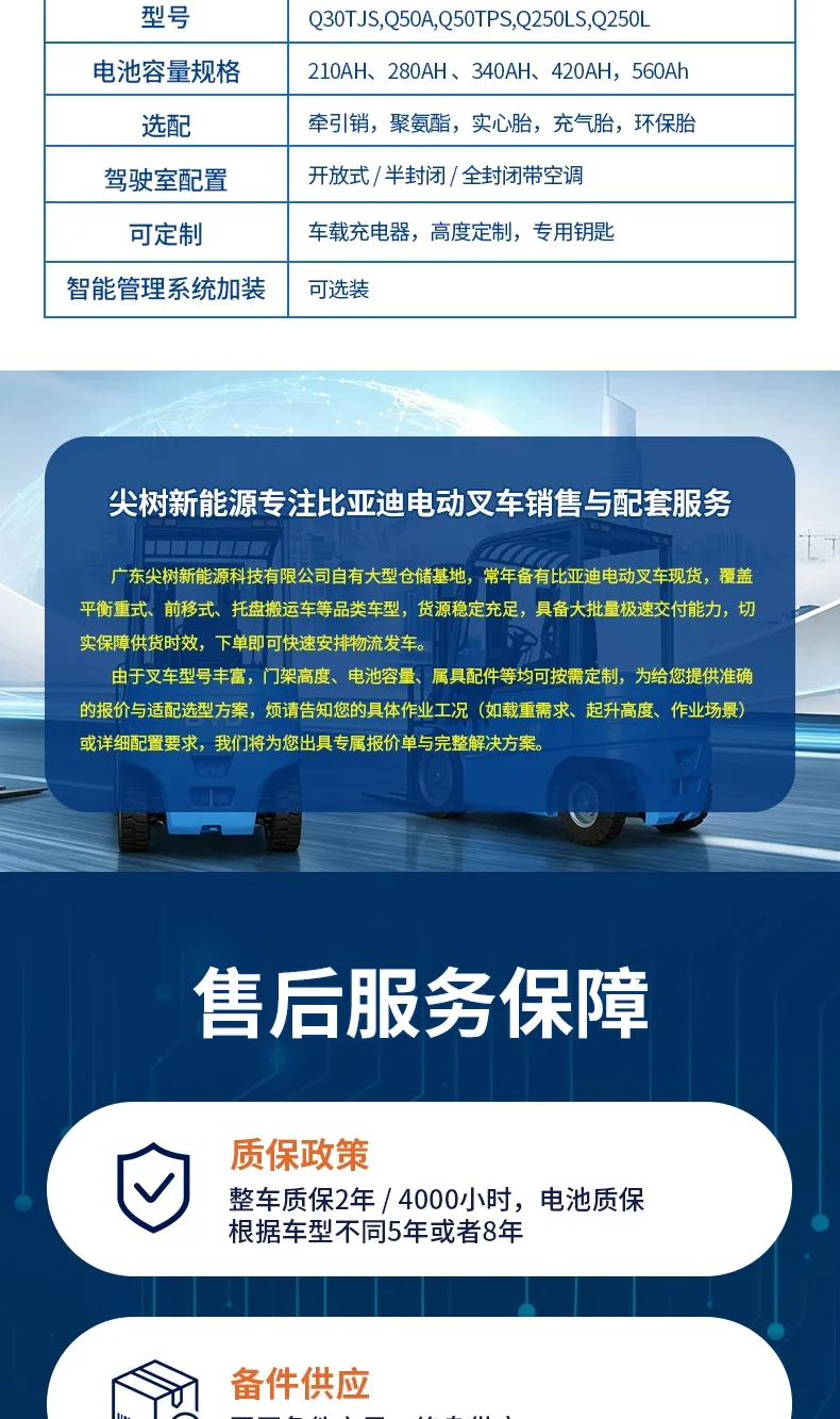 Serie de tractores BYD(Figura6)